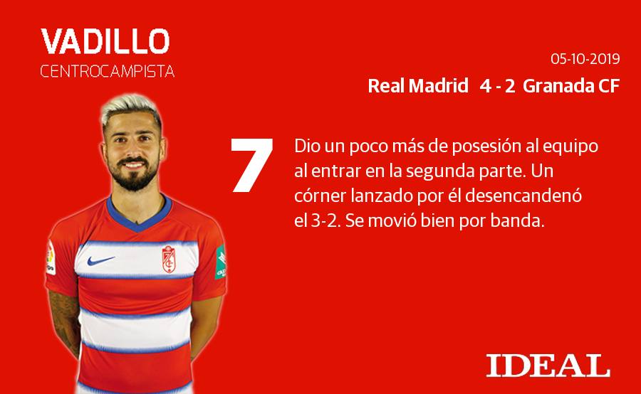 Así han actuado los rojiblancos en el Santiago Bernabeu