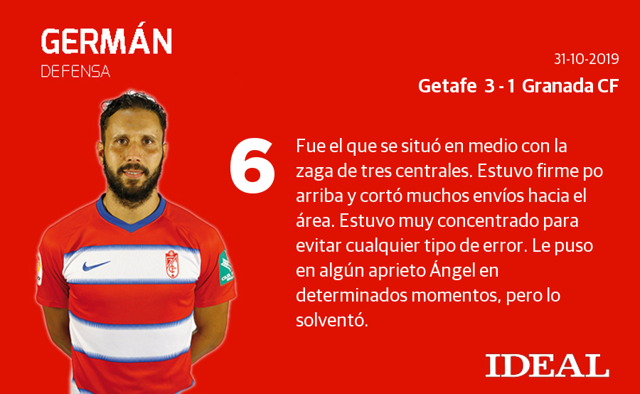 El conjunto de Diego Martínez perdió por dos goles de diferencia en el Coliseum Alfonso Pérez
