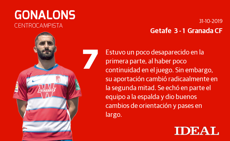 El conjunto de Diego Martínez perdió por dos goles de diferencia en el Coliseum Alfonso Pérez