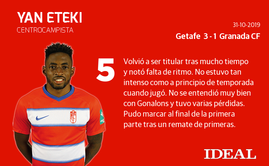 El conjunto de Diego Martínez perdió por dos goles de diferencia en el Coliseum Alfonso Pérez