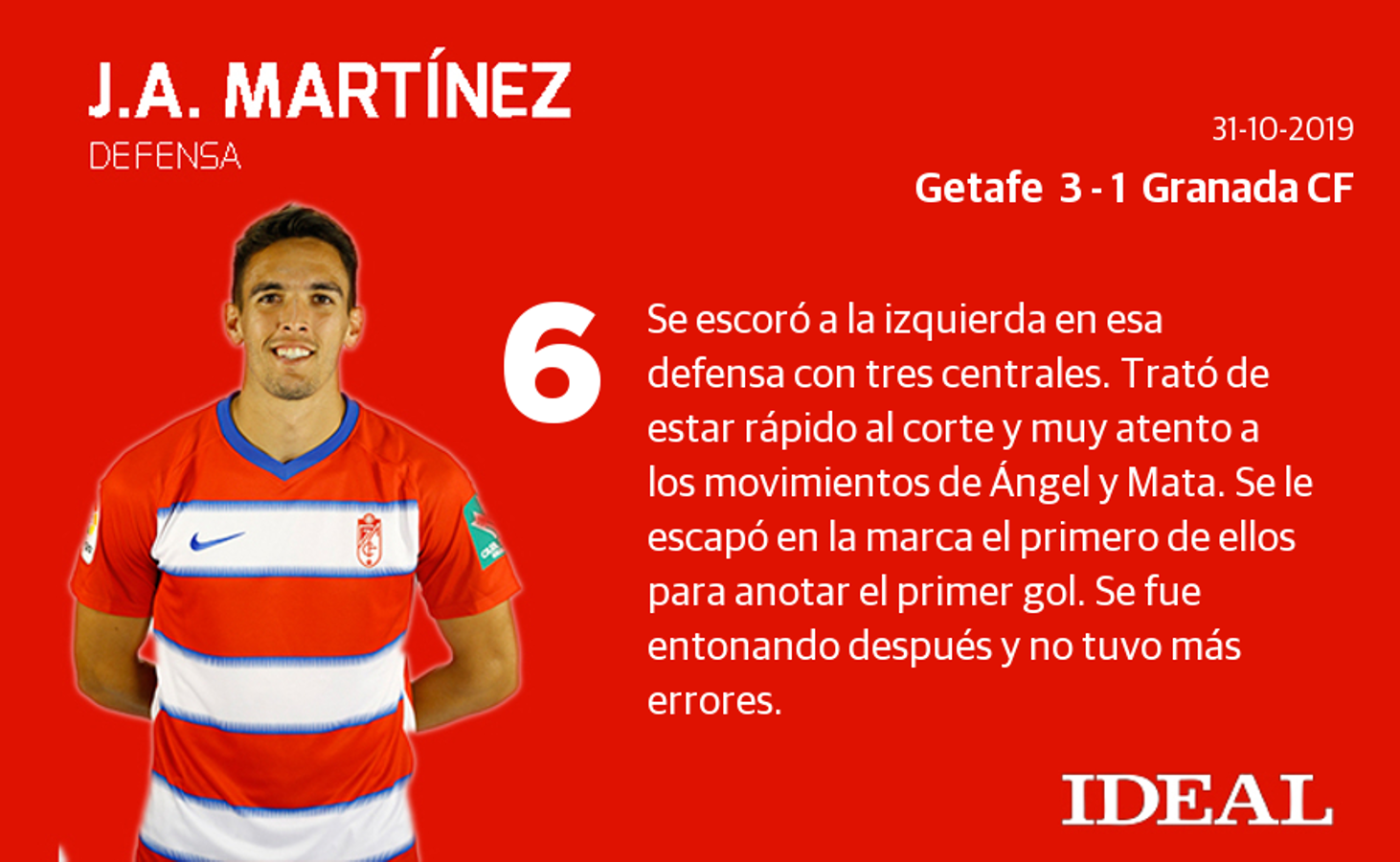 El conjunto de Diego Martínez perdió por dos goles de diferencia en el Coliseum Alfonso Pérez