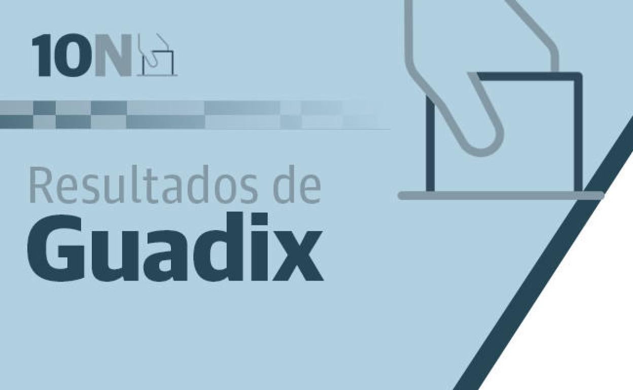 Resultados y escrutinio en Guadix: ganador de las elecciones generales 10-N