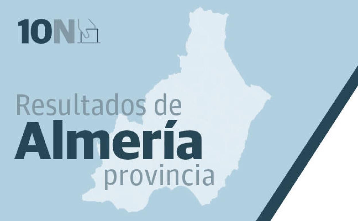 Elecciones Generales | Consulta el resultado de las elecciones pueblo a pueblo en la provincia de Almería