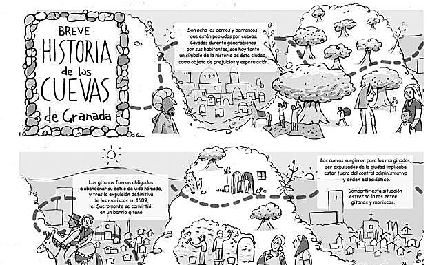 Imagen principal - La Granada que no te esperas, contada en viñetas