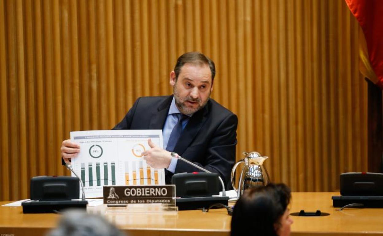 El ministro de Transportes, Movilidad y Agenda Urbana, José Luis Ábalos, este en lunes en el Congreso.