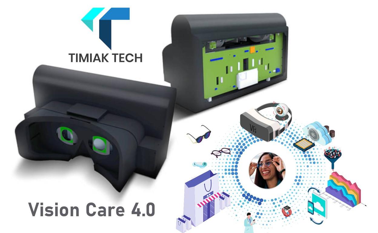 Dispositivo de visión care 4.0.