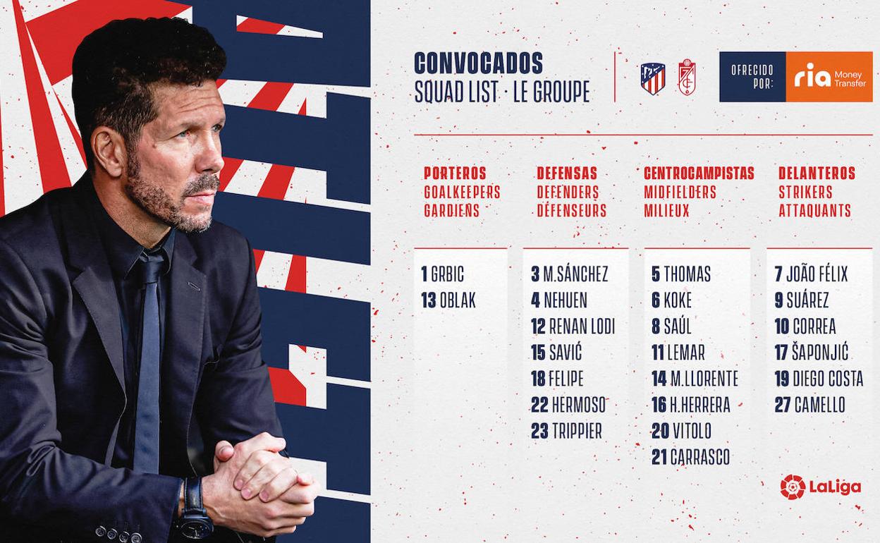 Se confirma la presencia de Luis Suárez en la convocatoria atlética