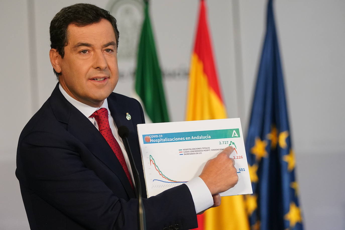 La tasa de contagios obliga a extender las restricciones hasta el 10 de diciembre, salvo en la Costa y la Alpujarra