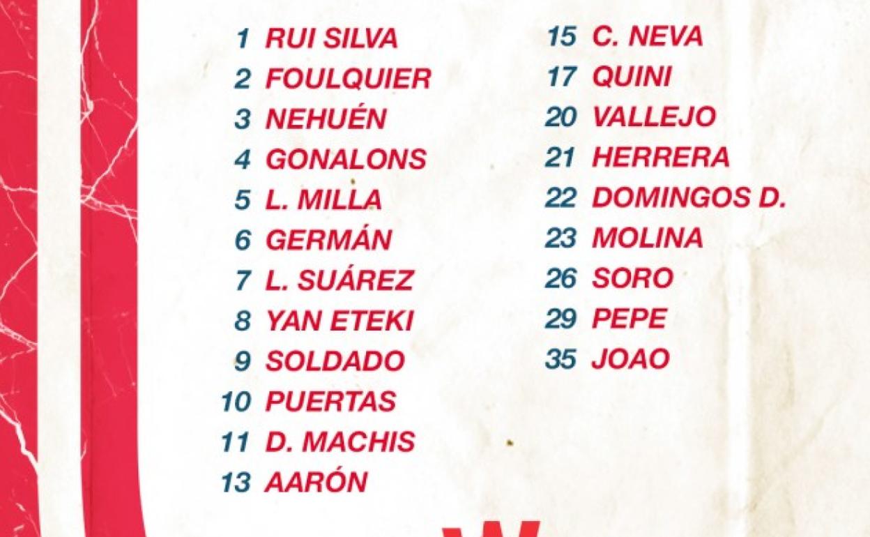 Celta - Granada | Fede Vico, lesionado, se cae de la convocatoria para Vigo, en la que entra Quini