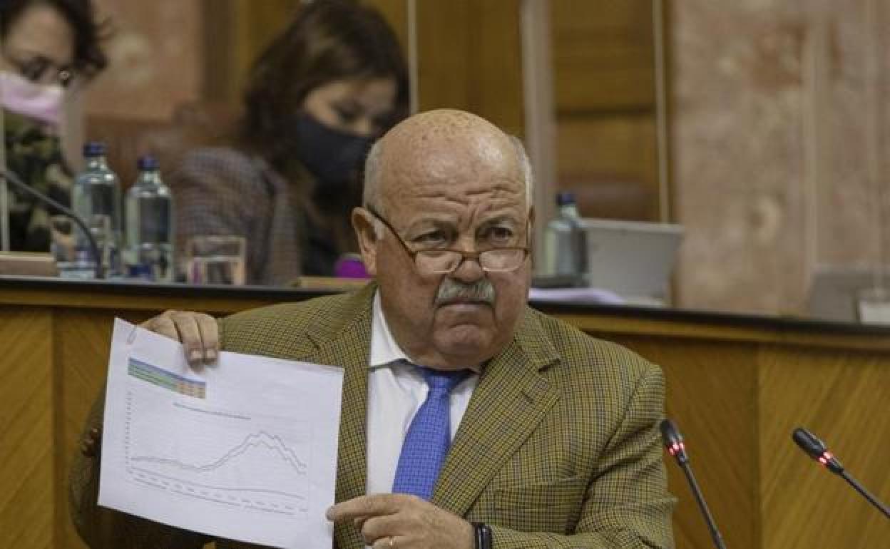 Los andaluces se mantienen por el momento sin confinamiento en sus domicilios