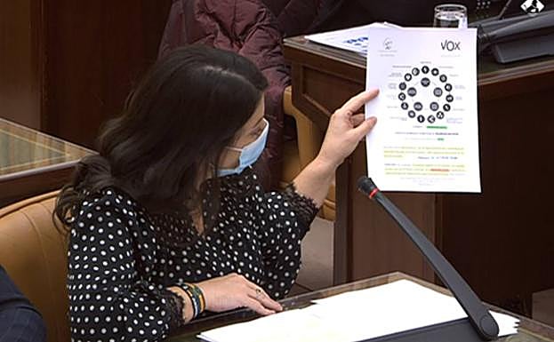 La llegada de inmigrantes a Granada provoca un enconado debate en el Congreso de los Diputados