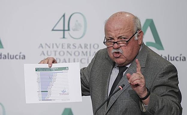 Las residencias de mayores y todos los sanitarios de Granada estarán vacunados en marzo