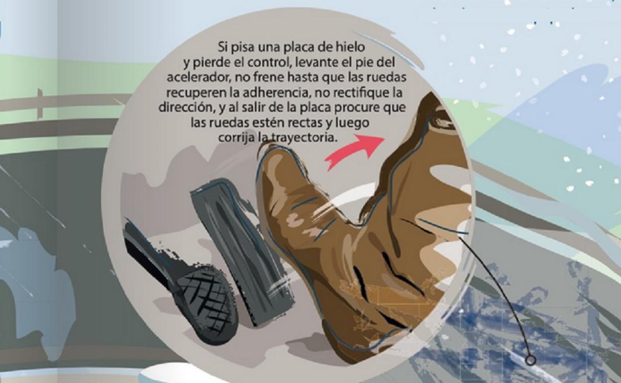 Tráfico | Los cuatro consejos de la DGT para conducir cuando hay hielo en la carretera