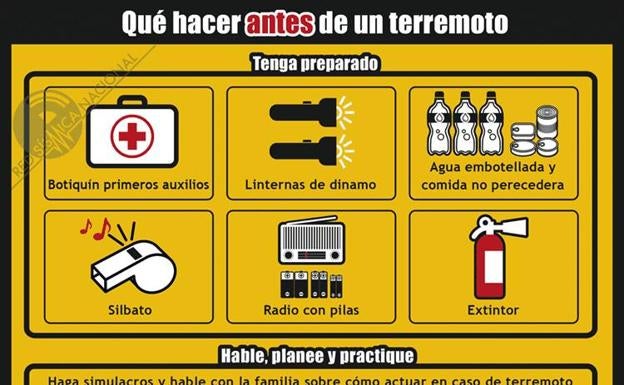 Qué hacer antes, durante y después de un terremoto