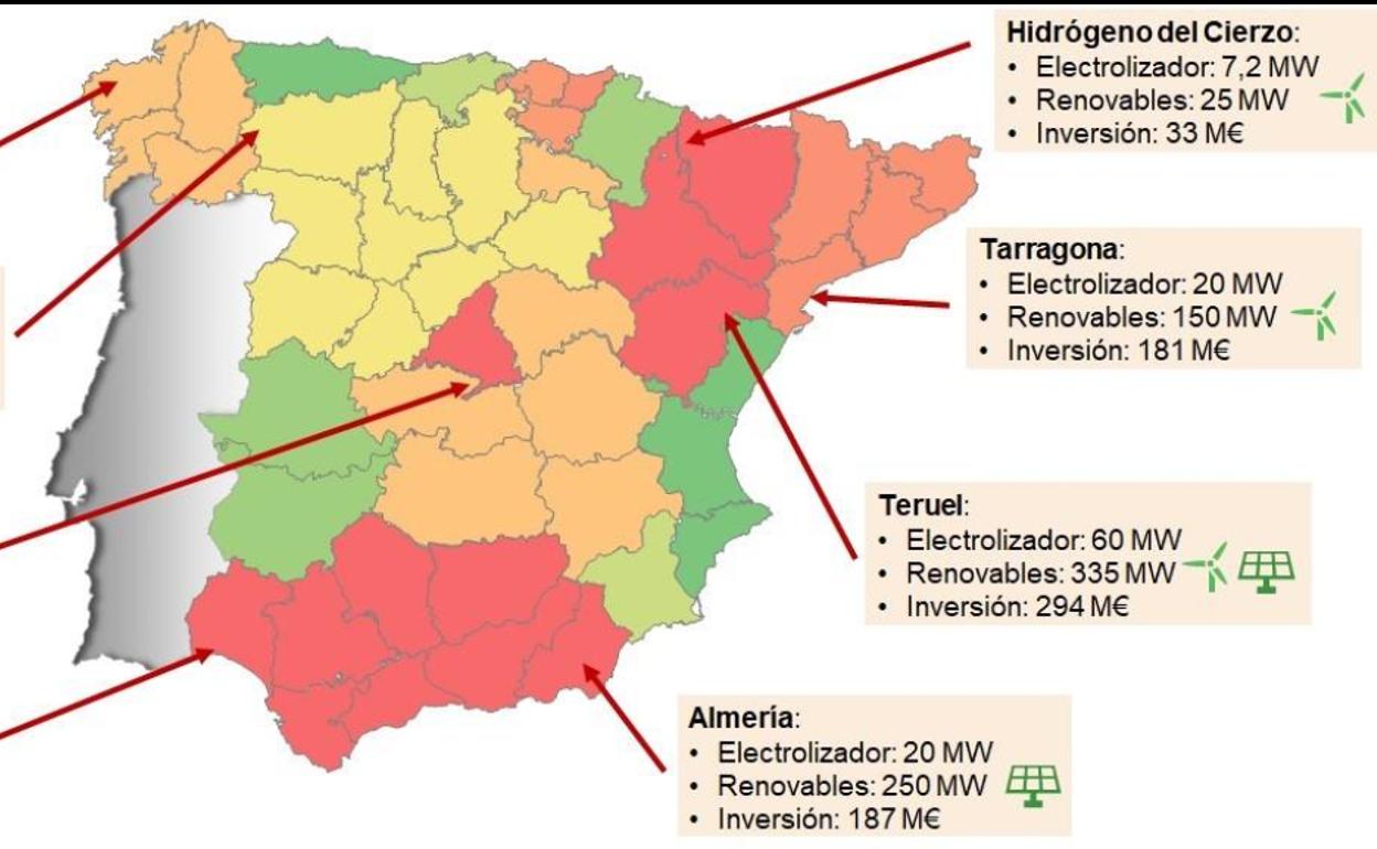 Endesa va invertir 187 millones en Almería para desarrollar hidrógeno ecológico