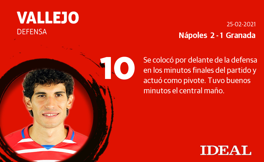 Fotos: Las notas del Granada ante el Nápoles