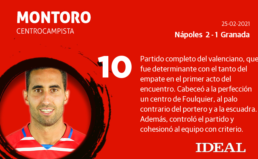 Fotos: Las notas del Granada ante el Nápoles