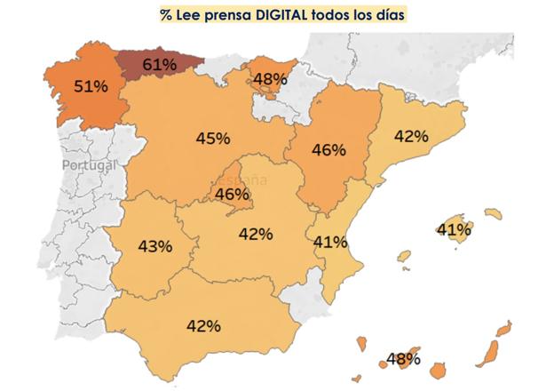 Andalucía lidera el consumo de prensa digital de pago en España