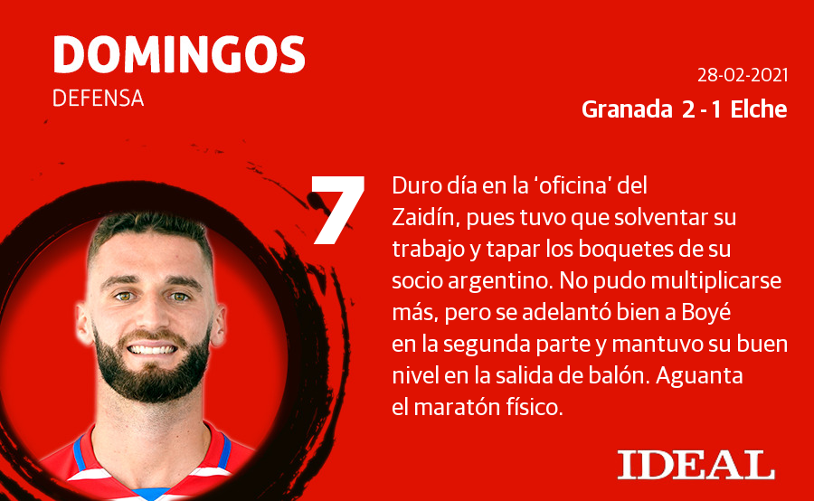 Fotos: Las notas del Granada ante el Elche