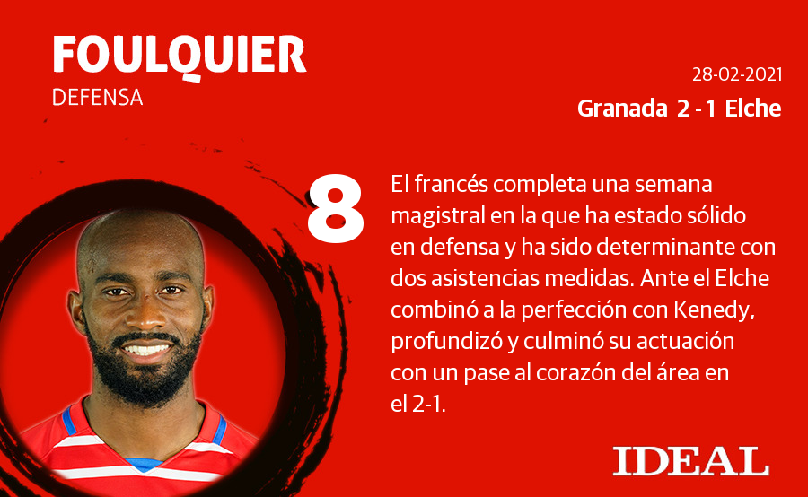 Fotos: Las notas del Granada ante el Elche