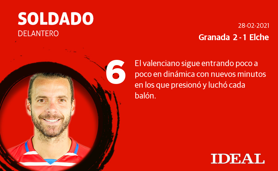 Fotos: Las notas del Granada ante el Elche