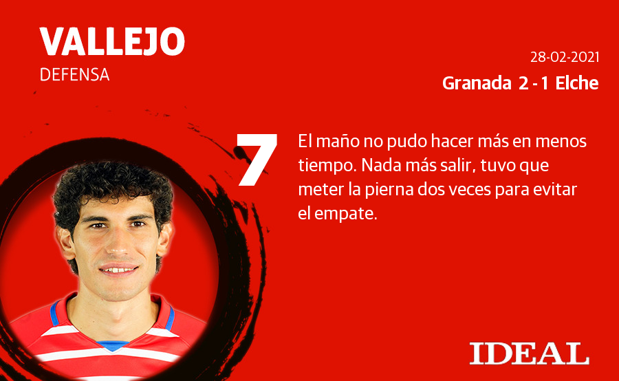 Fotos: Las notas del Granada ante el Elche