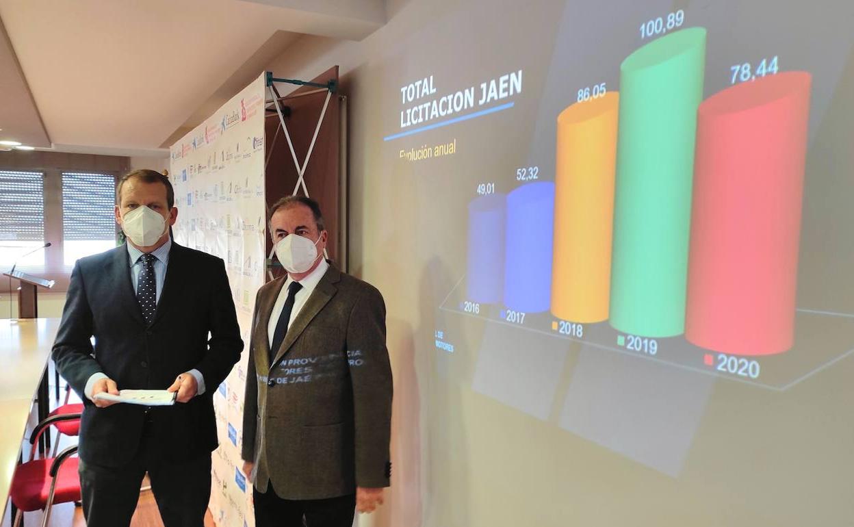 José Ángel Mesa y Francisco Chamorro ante un gráfico que muestra la reducción en 2020 de licitación pública en Jaén. 