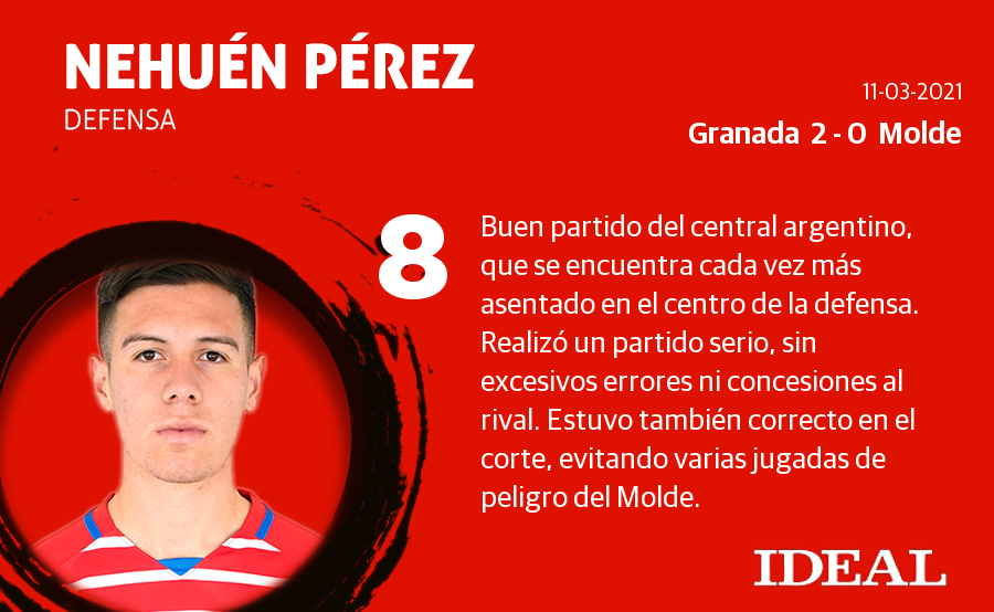 Fotos: Las notas del Granada ante el Molde