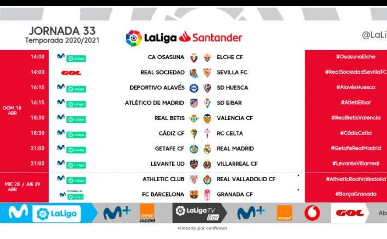 El Barça-Granada queda fijado provisionalmente para el miércoles 28 de abril