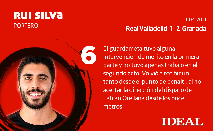 Fotos: Las notas del Granada frente al Valladolid