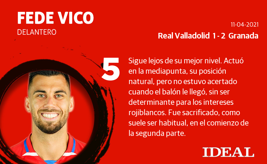 Fotos: Las notas del Granada frente al Valladolid