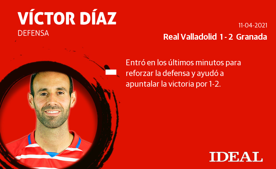 Fotos: Las notas del Granada frente al Valladolid