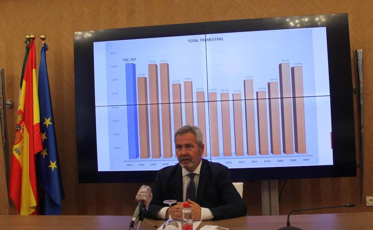 El puerto de Motril bate su récord en el tráfico de mercancías