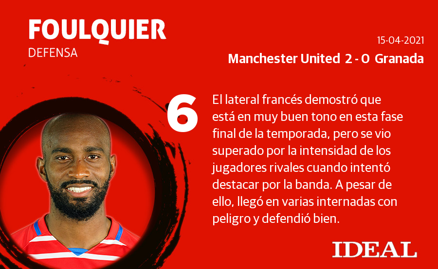 Fotos: Las notas de los jugadores del Granada en Old Trafford