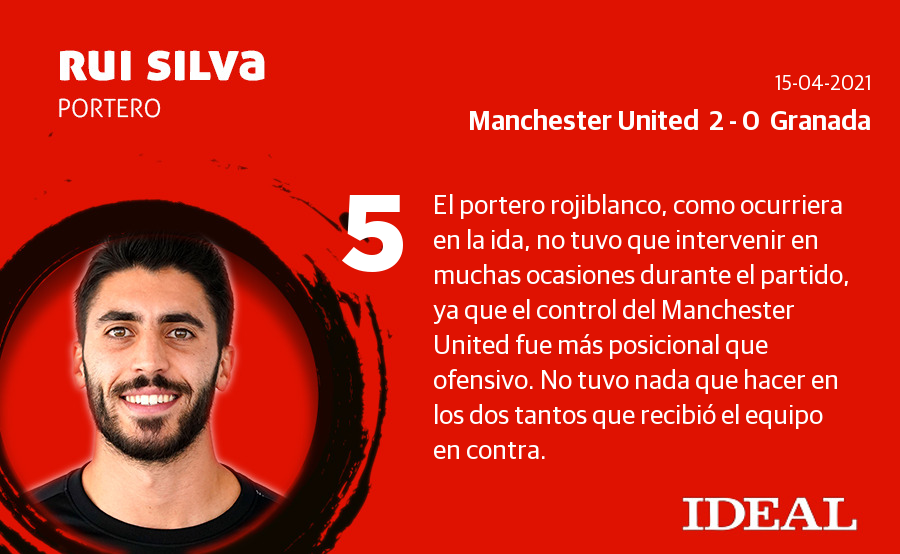 Fotos: Las notas de los jugadores del Granada en Old Trafford