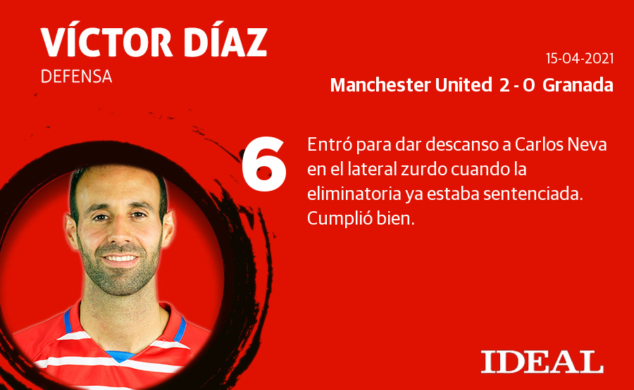 Fotos: Las notas de los jugadores del Granada en Old Trafford