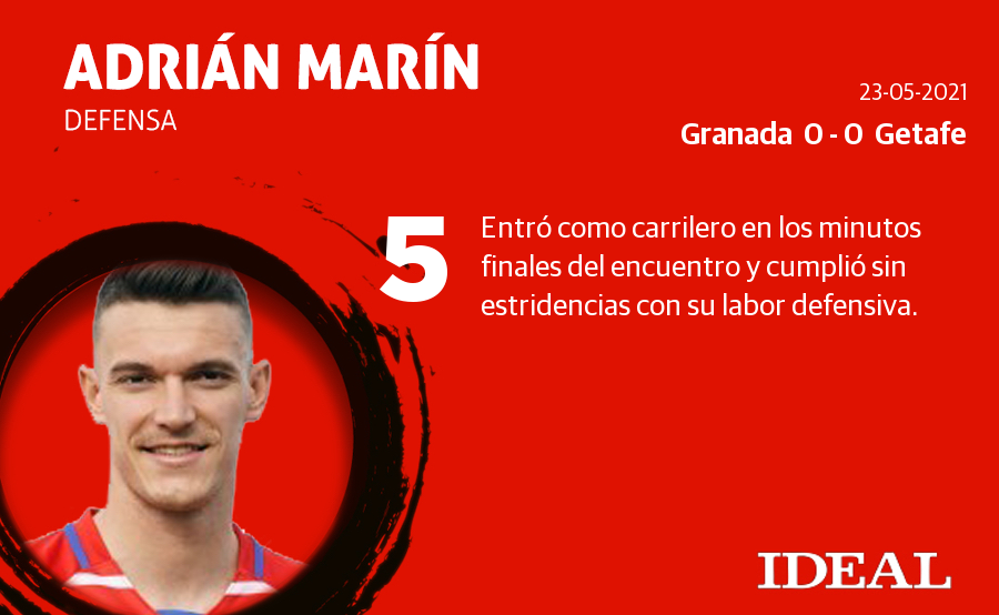 Fotos: Las notas de los jugadores del Granada en el último partido de LaLiga