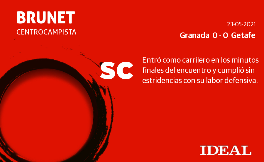 Fotos: Las notas de los jugadores del Granada en el último partido de LaLiga