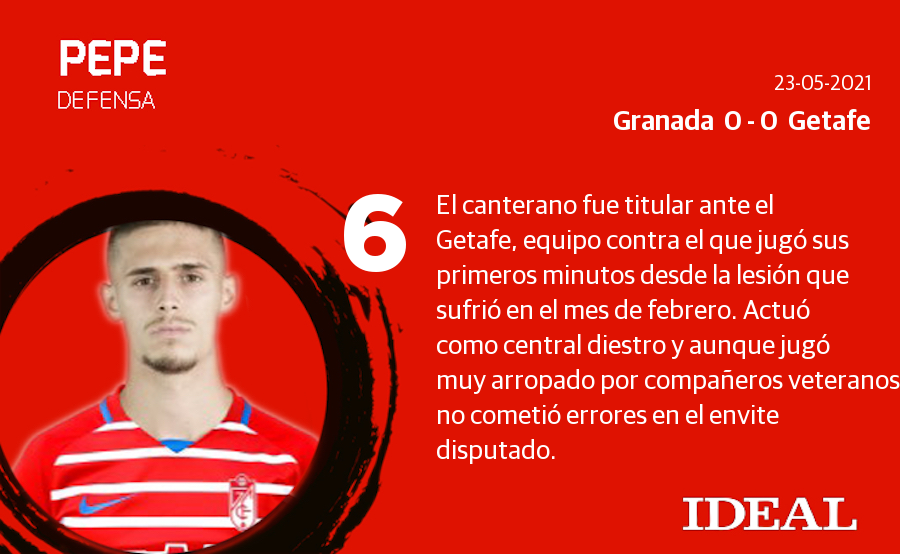 Fotos: Las notas de los jugadores del Granada en el último partido de LaLiga