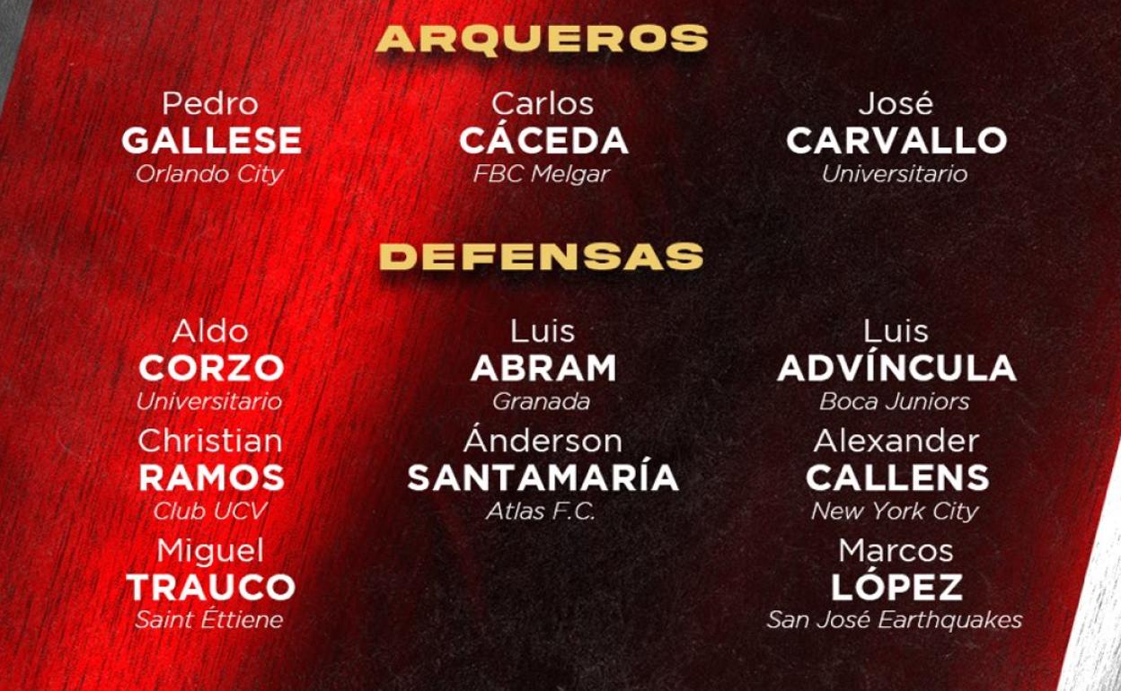 Granada CF | Luis Abram, convocado con la selección peruana