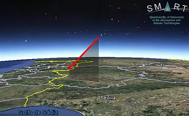 Trayectoria del meteorito, que pudo verse desde toda Andalucía.