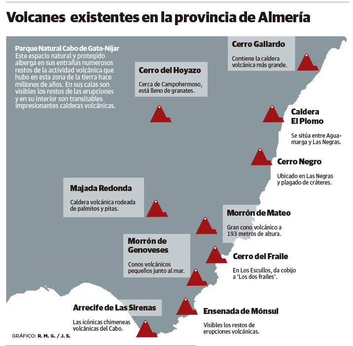 Imagen principal - Almería, una tierra volcánica sin «ningún riesgo» de nuevas erupciones