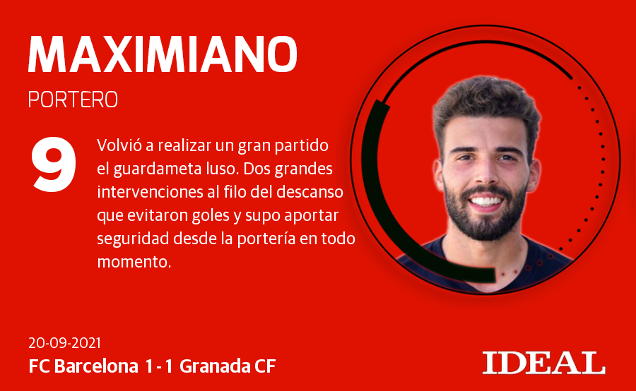 Fotos: Puntuaciones de los jugadores del Granada CF frente al FC Barcelona