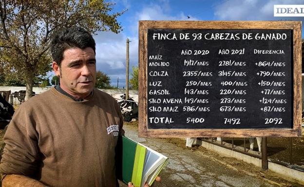 Un ganadero granadino explica cuánto cuesta producir la leche y por qué pierden dinero