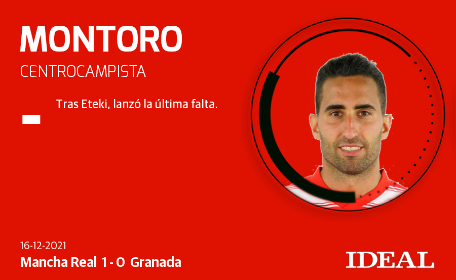 Fotos: Las notas de los jugadors del Granada ante el Mancha Real