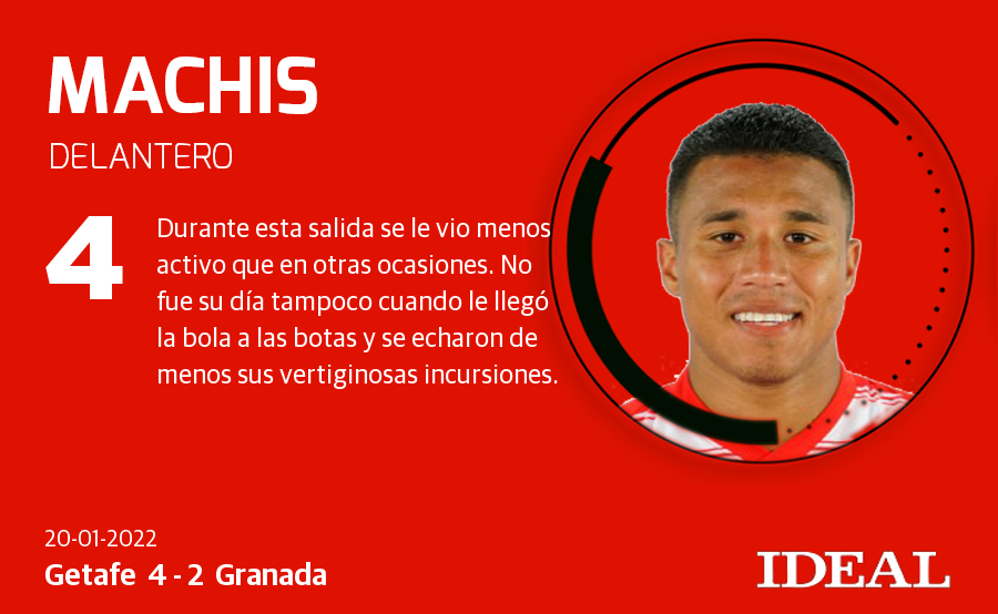 Fotos: Las nota de los jugadores del Granada ante el Getafe