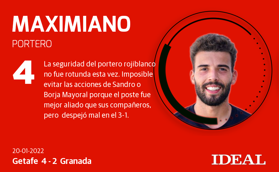 Fotos: Las nota de los jugadores del Granada ante el Getafe