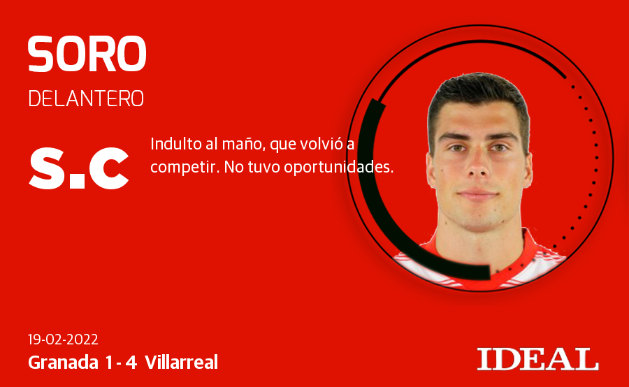 Ponemos nota a los rojiblancos en el partido disputado en Los Cármenes