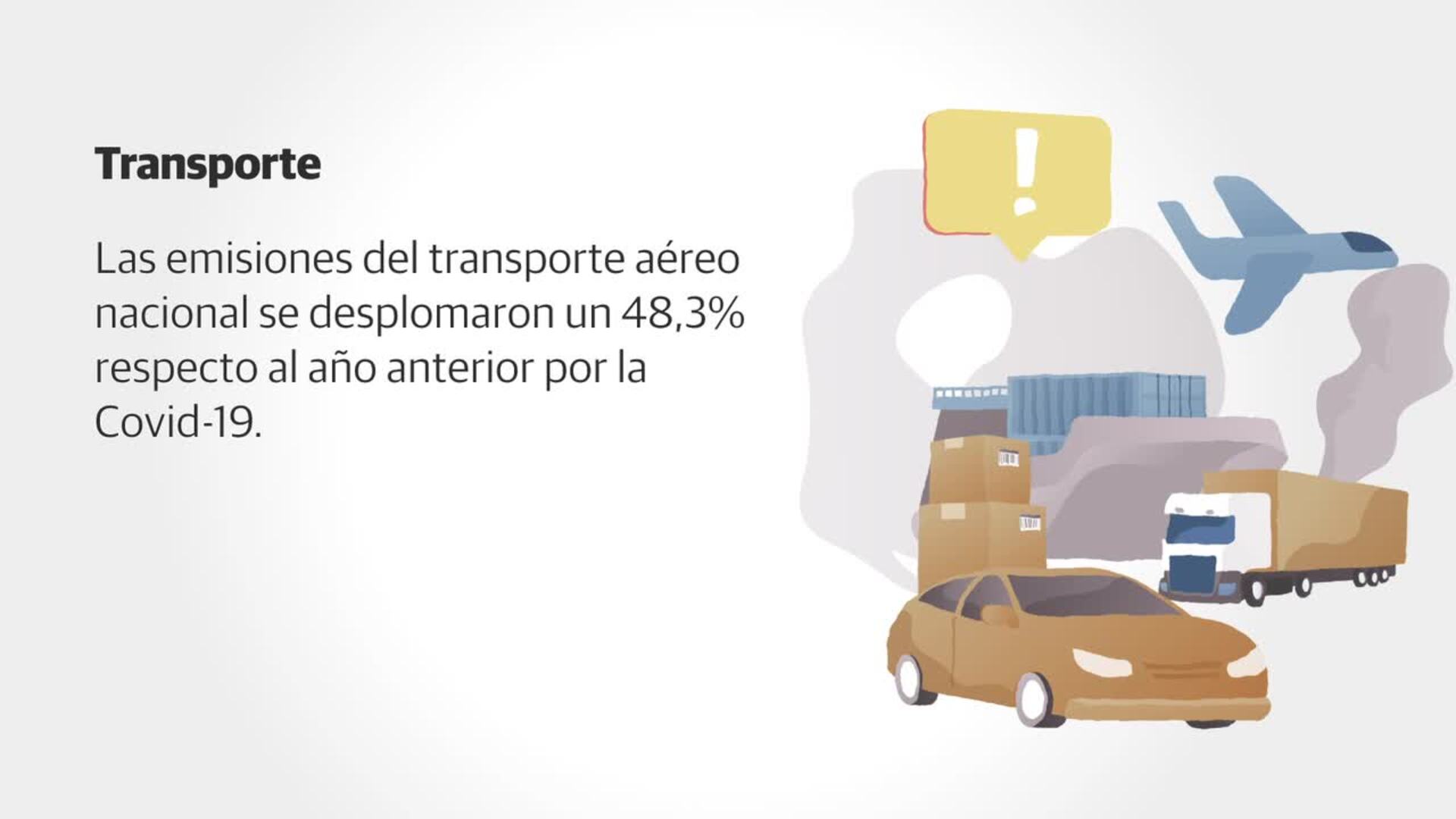 ¿Quién contamina más el transporte o la industria?