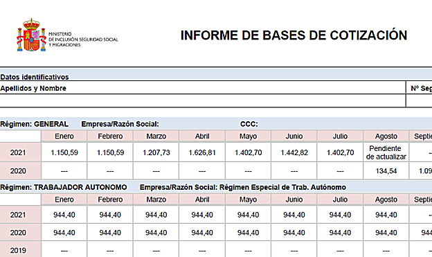 Cómo conseguir el informe de tu cotización que tiene la Seguridad Social